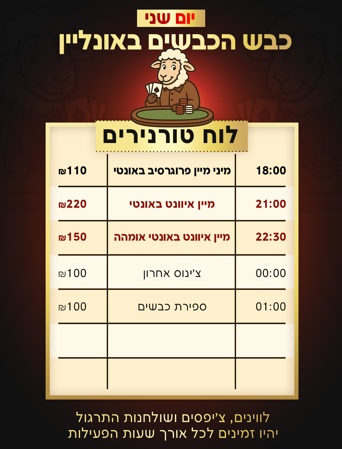 טורנירי יום שני